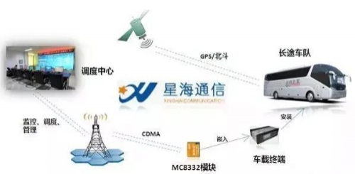 今日头条：物联网龙头高新兴瞄准第四届中国（国际）物联网博览会