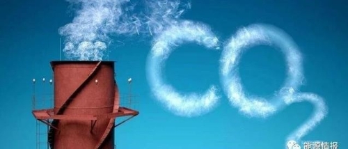 碳中和｜钢铁工业CCS技术发展展望