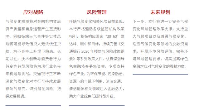 交行对于气候变化的应对策略
